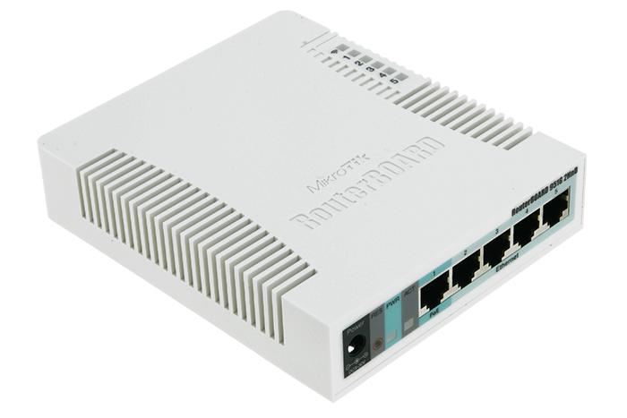 Подключение GSM шлюза к SIP АТС MyPBX Soho на базе Asterisk с использованием роутеров MikroTik.